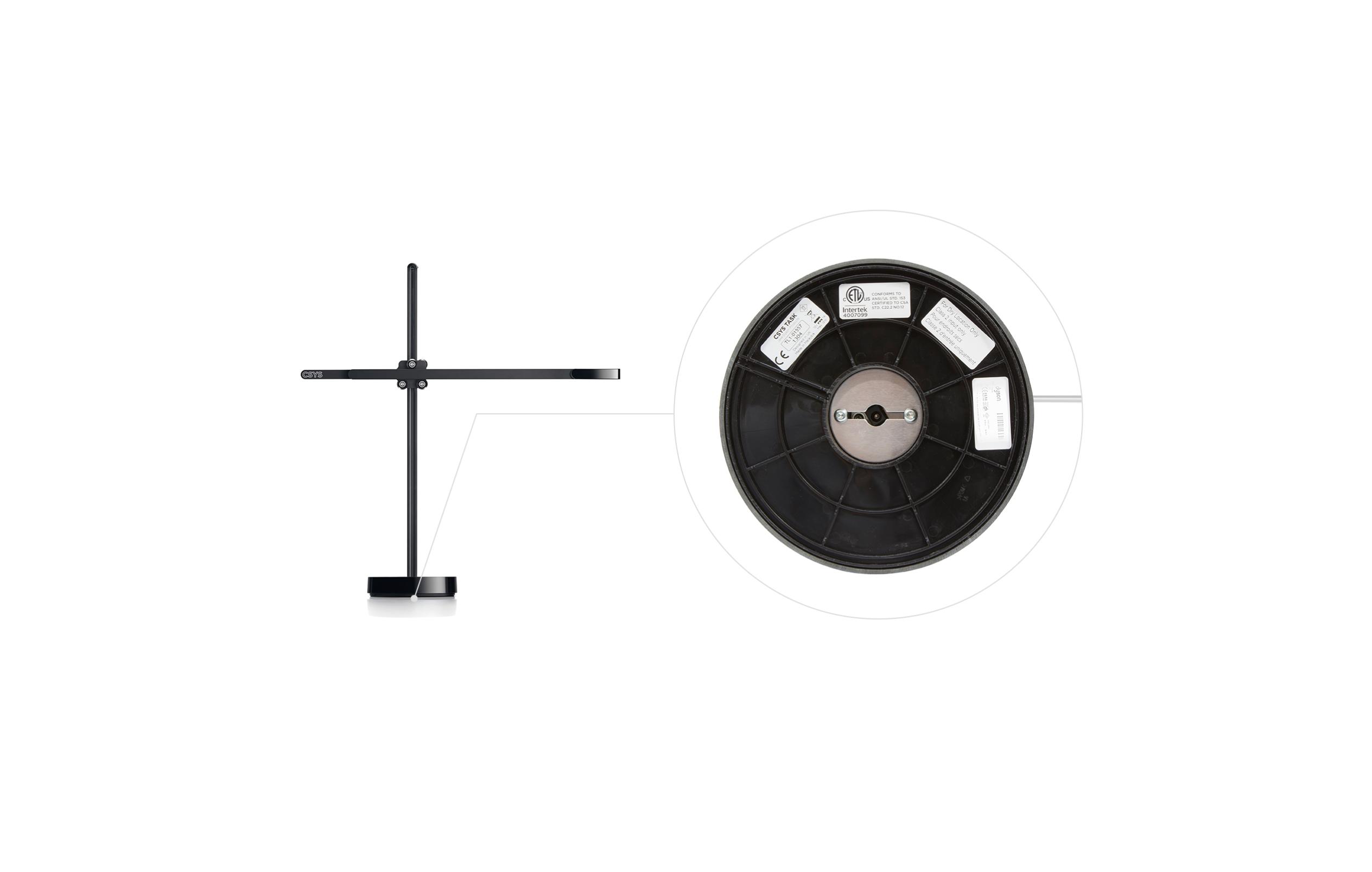 Dyson Tradein Program